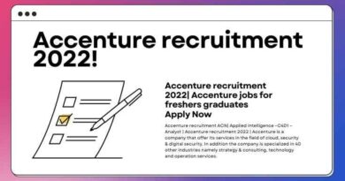 Accenture recruitment 2022 Accenture jobs for freshers graduates Apply Now (1)