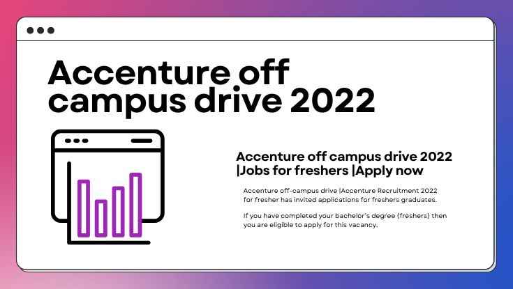 Accenture off campus drive 2022 Jobs for freshers Apply now (1)