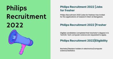 Philips Recruitment 2022 Jobs for fresher (Research Intern) Apply now (1)