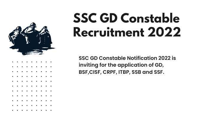 SSC GD Constable Recruitment 2022 Notification (PDF) Apply for 24369 vacancies (1)