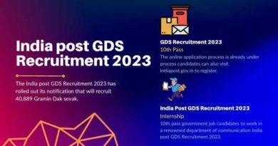 India post GDS Recruitment 2023 40000 vacancy in hindi Apply now (1)