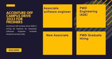 Accenture off campus drive 2023 for freshers BE, B. Tech, ME, M. Tech apply now (1)