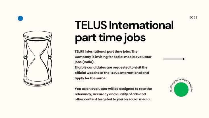 TELUS international part time jobs Social Media EvaluatorApply now (1)