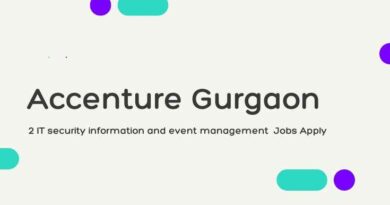 _Accenture Gurgaon 2 IT security information Jobs apply now (1)