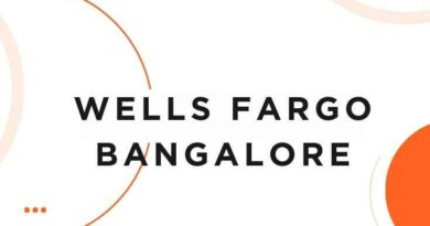 1 Best Wells Fargo Bangalore Jobs for content management apply now (1)
